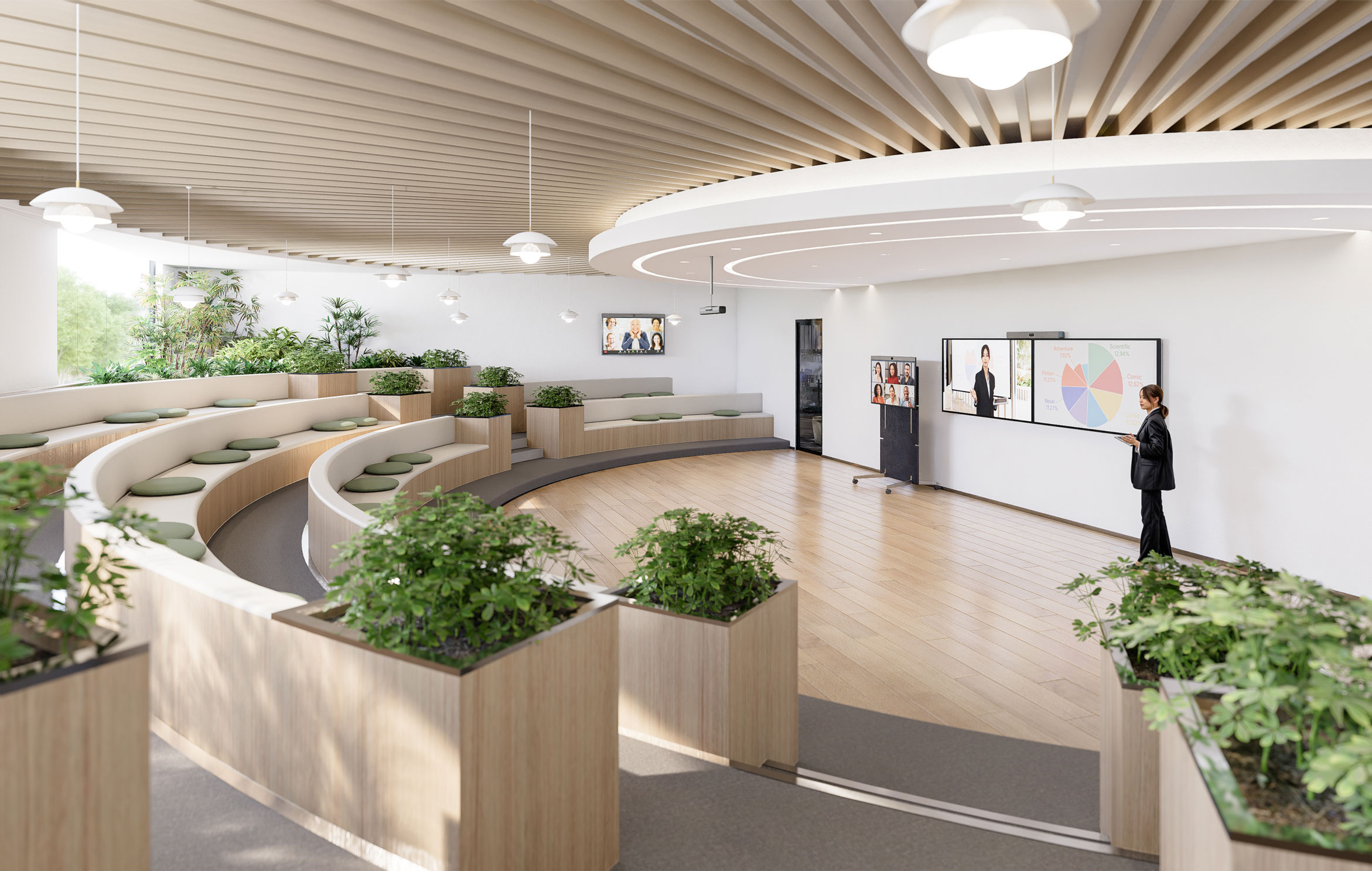 RIV Office